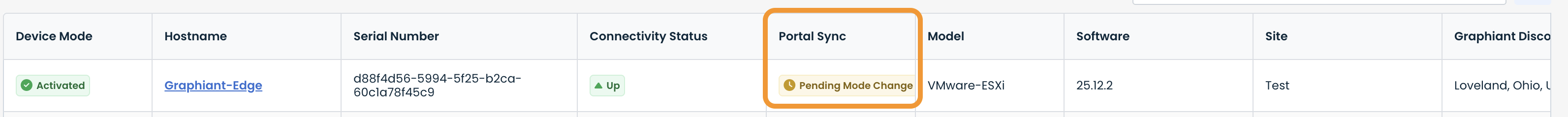 Device status showing activated mode and pending portal sync change for Graphiant-Edge.